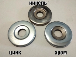 Пильовик колеса (оцинкований) к-т