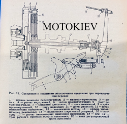Диски зчеплення К-750 к-т