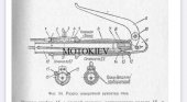 Ручка газу М72